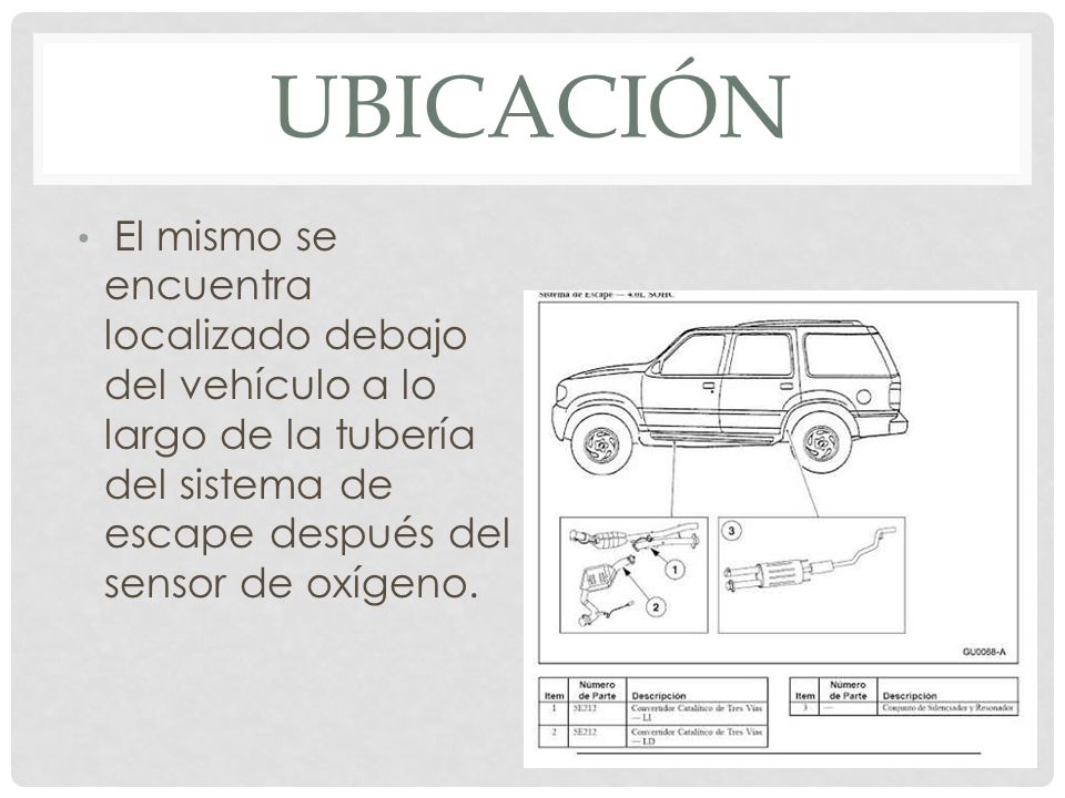 ubicación El mismo se encuentra localizado debajo del vehículo a lo largo de la tubería del sistema de escape después del sensor de oxígeno.