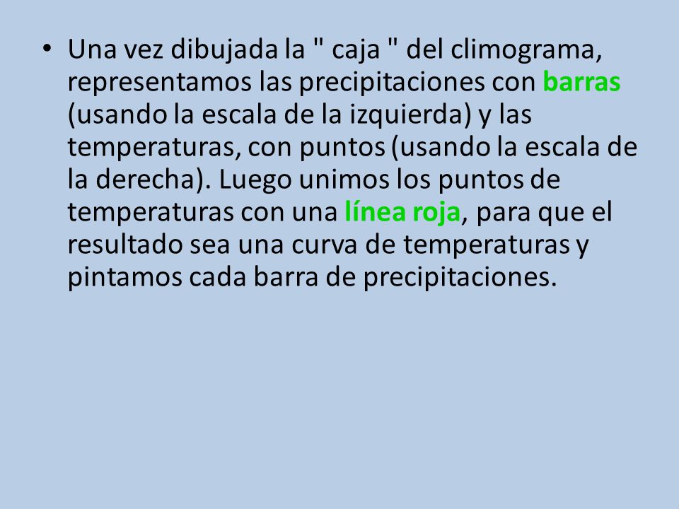 Una vez dibujada la caja del climograma, representamos las precipitaciones con barras (usando la escala de la izquierda) y las temperaturas, con puntos (usando la escala de la derecha).