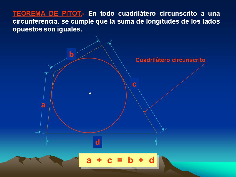 TEOREMA DE PITOT.- En todo cuadrilátero circunscrito a una circunferencia, se cumple que la suma de longitudes de los lados opuestos son iguales.