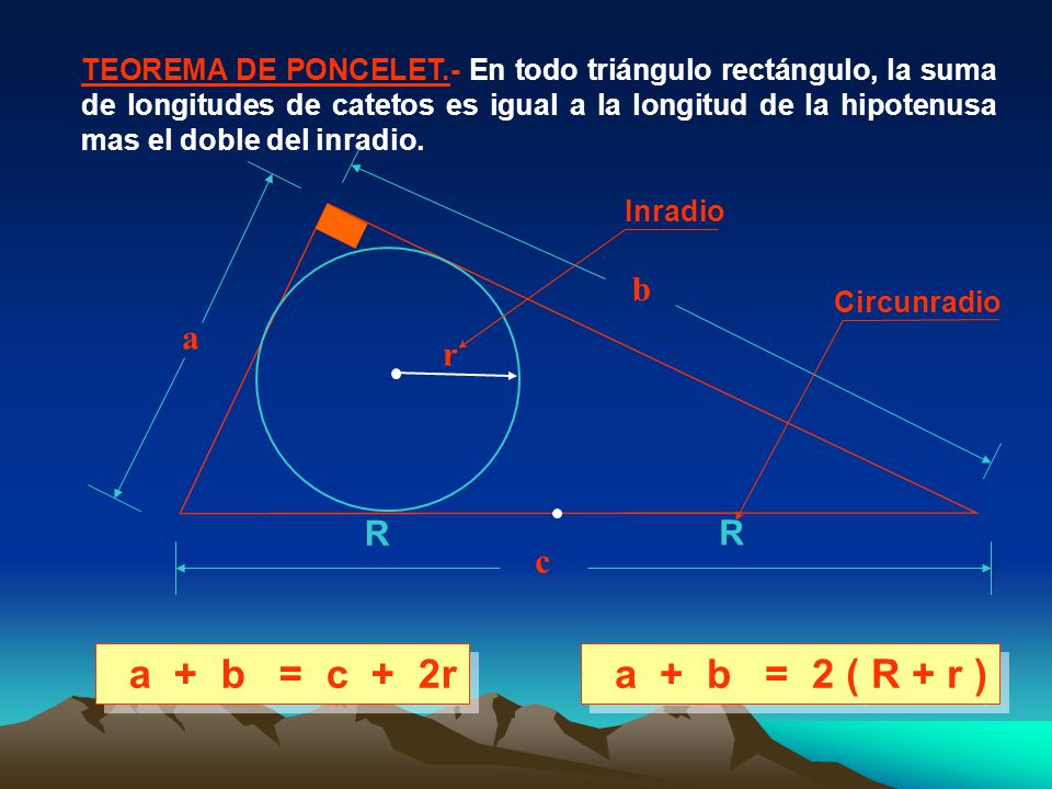 a + b = c + 2r a + b = 2 ( R + r ) b a r R c