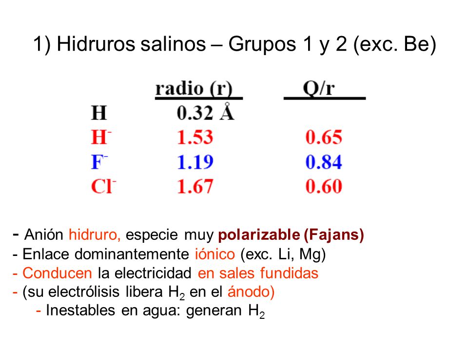 1) Hidruros salinos – Grupos 1 y 2 (exc. Be)