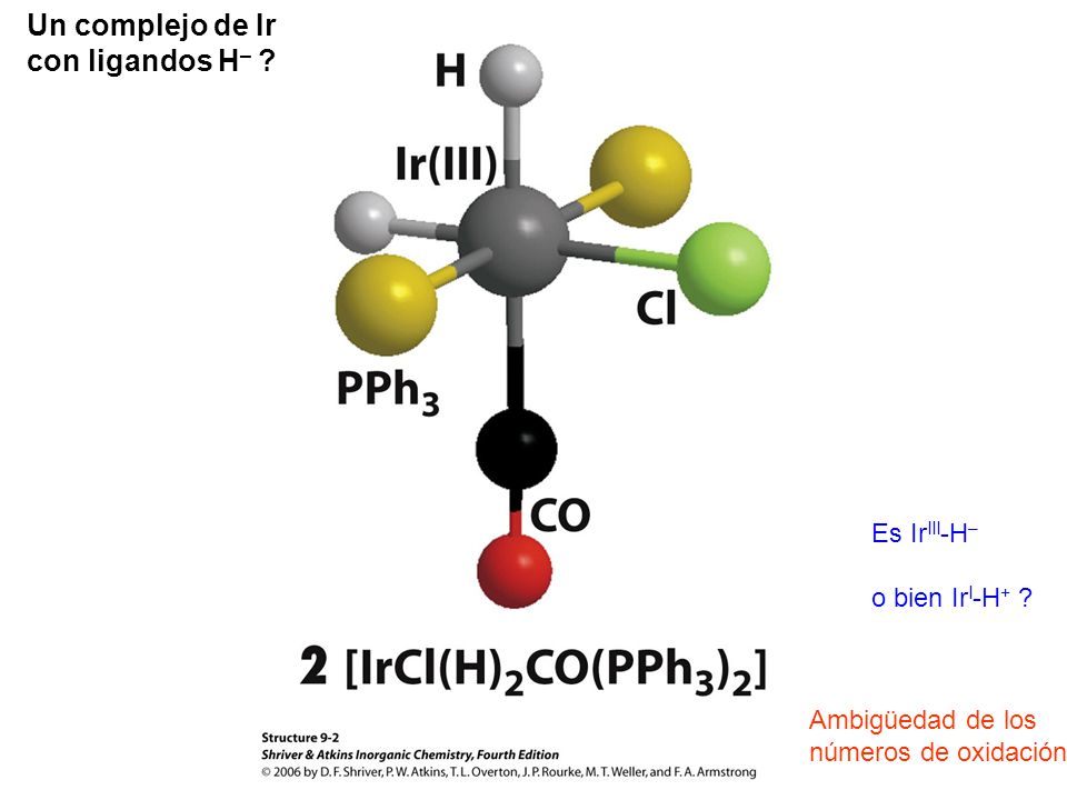 Un complejo de Ir con ligandos H– Es IrIII-H– o bien IrI-H+