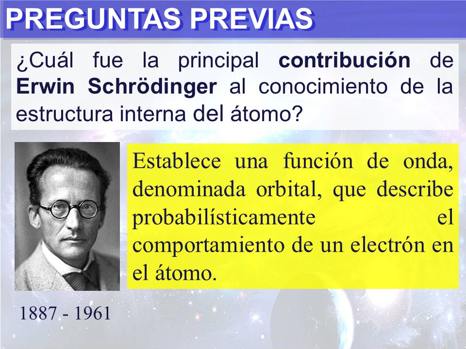 PREGUNTAS PREVIAS ¿Cuál fue la principal contribución de Erwin Schrödinger al conocimiento de la estructura interna del átomo