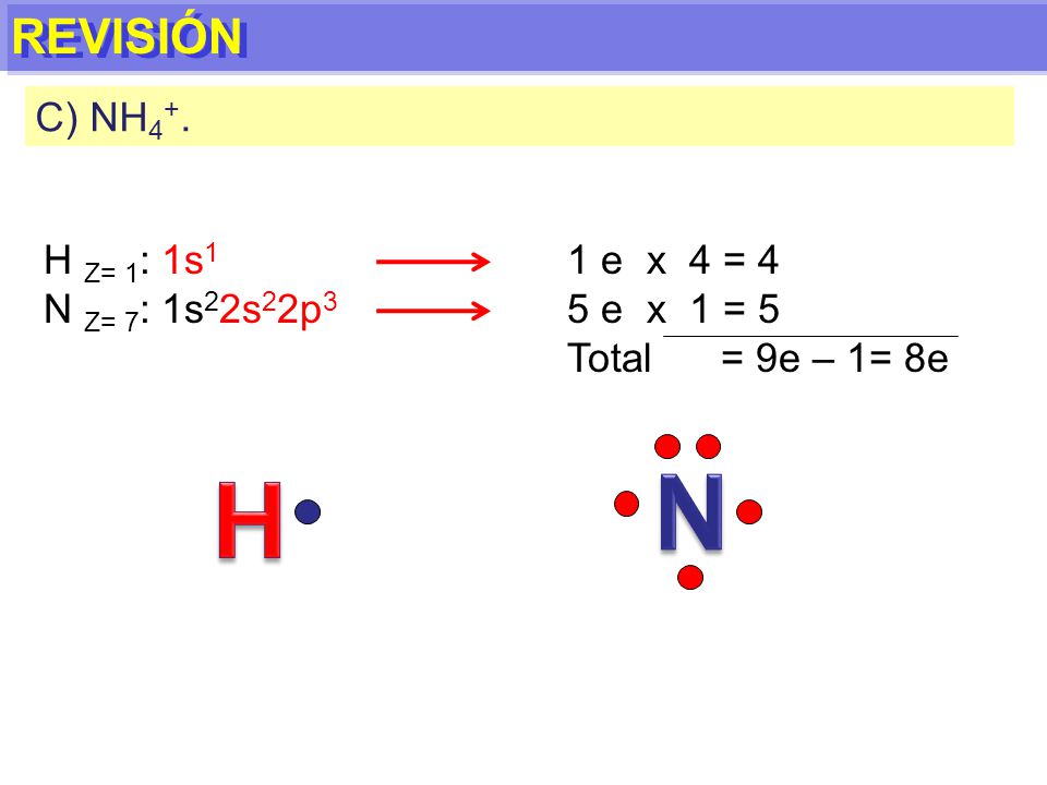 N H REVISIÓN C) NH4+. H Z= 1: 1s1 N Z= 7: 1s22s22p3 1 e x 4 = 4