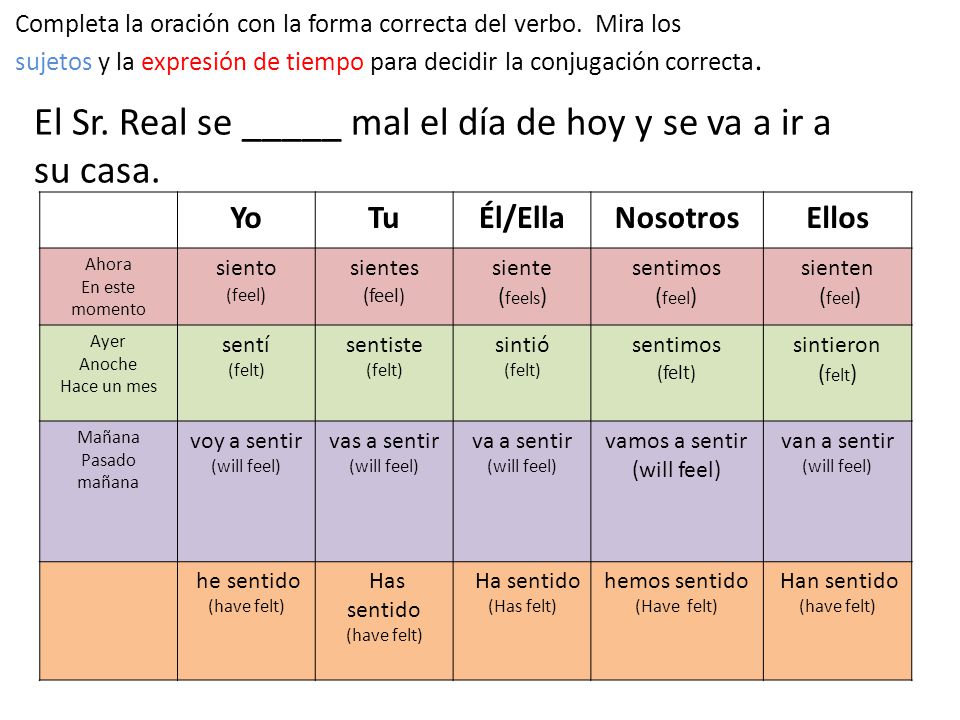 El Sr. Real se _____ mal el día de hoy y se va a ir a su casa.