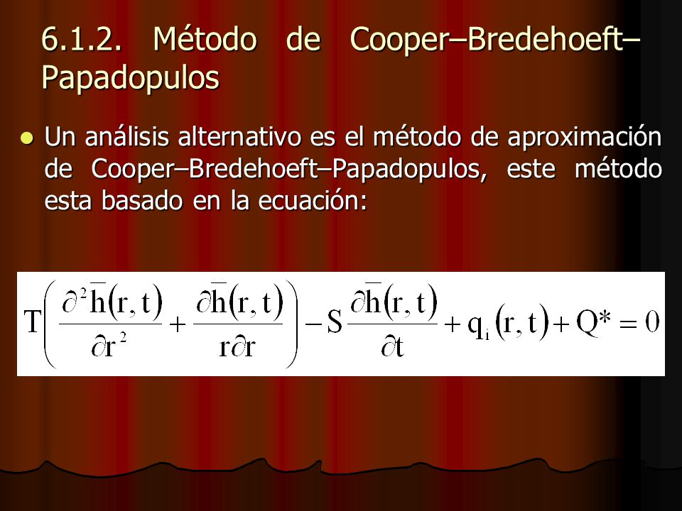 Método de Cooper–Bredehoeft–Papadopulos