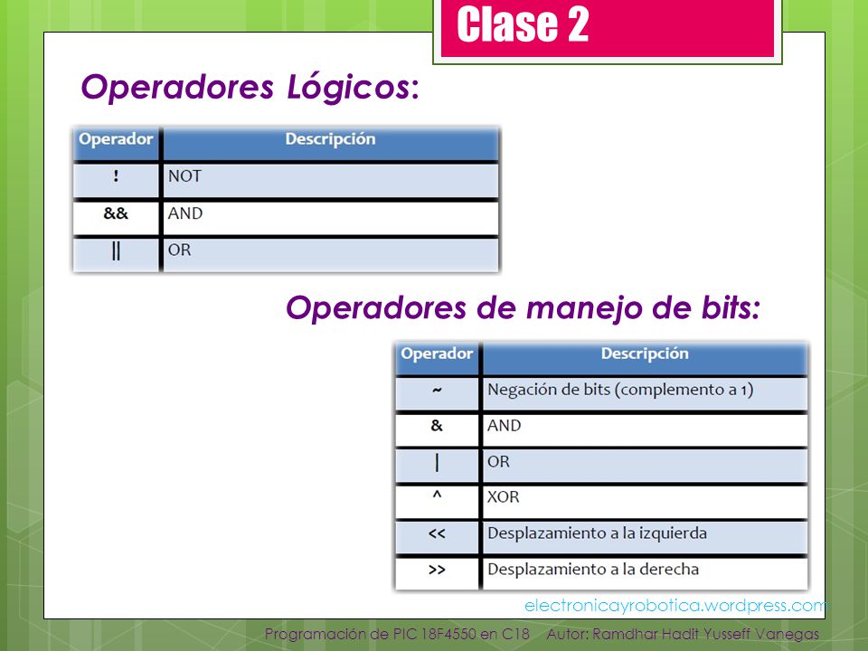 Clase 2 Operadores Lógicos: Operadores de manejo de bits: