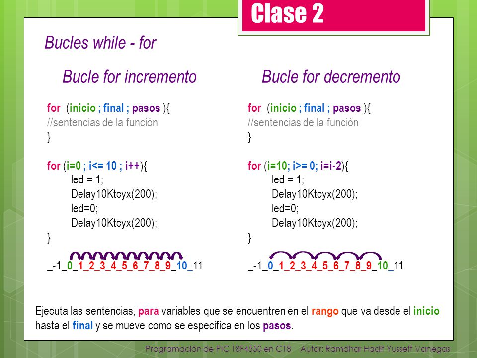 Clase 2 Bucles while - for Bucle for incremento Bucle for decremento