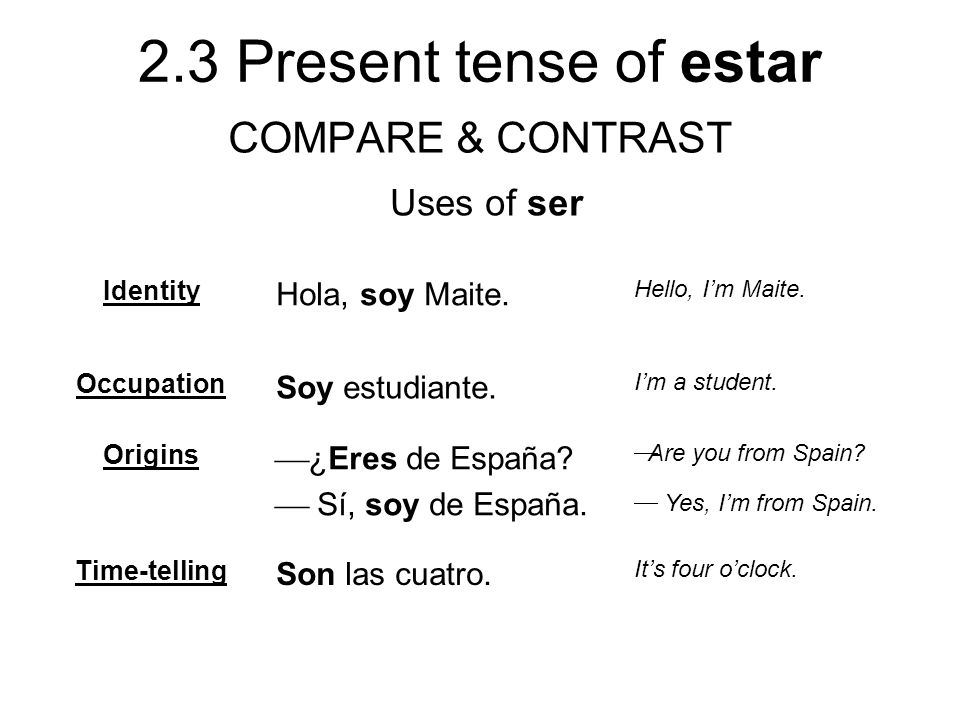 COMPARE & CONTRAST Uses of ser Hola, soy Maite. Soy estudiante.