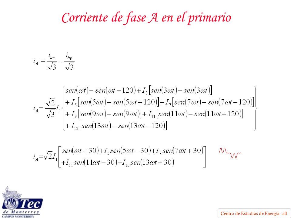 Corriente de fase A en el primario