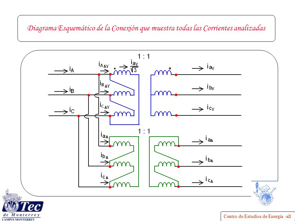Diagrama Esquemático de la Conexión que muestra todas las Corrientes analizadas