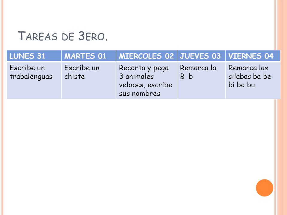 Tareas de 3ero. LUNES 31 MARTES 01 MIERCOLES 02 JUEVES 03 VIERNES 04