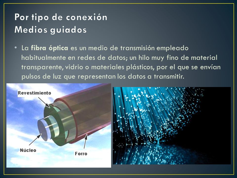 Por tipo de conexión Medios guiados