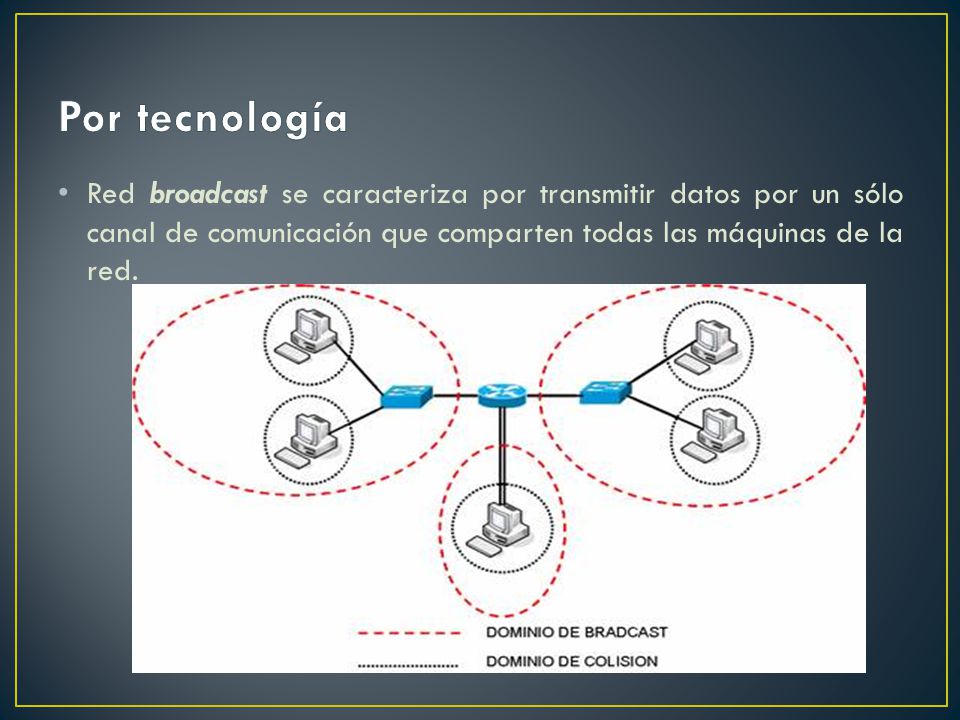 Por tecnología Red broadcast se caracteriza por transmitir datos por un sólo canal de comunicación que comparten todas las máquinas de la red.