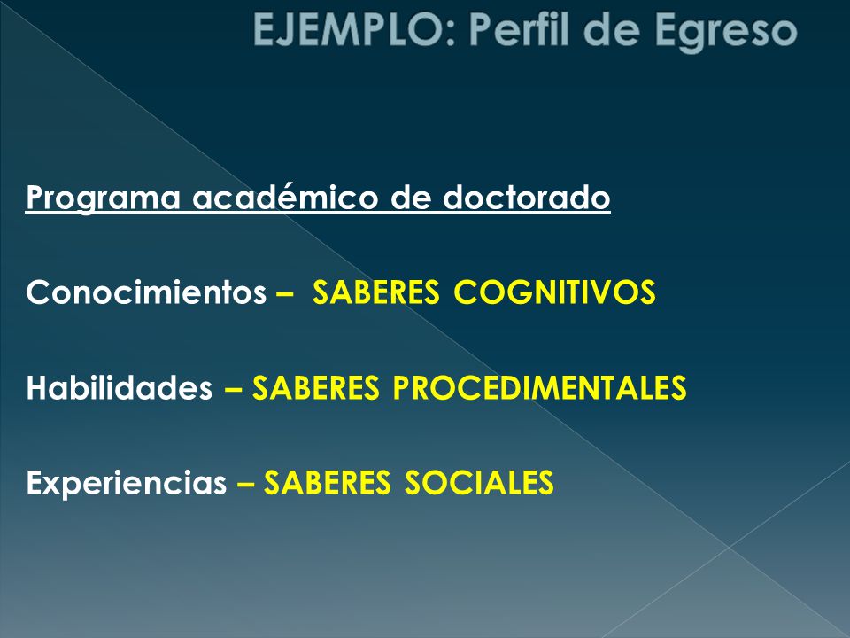 EJEMPLO: Perfil de Egreso
