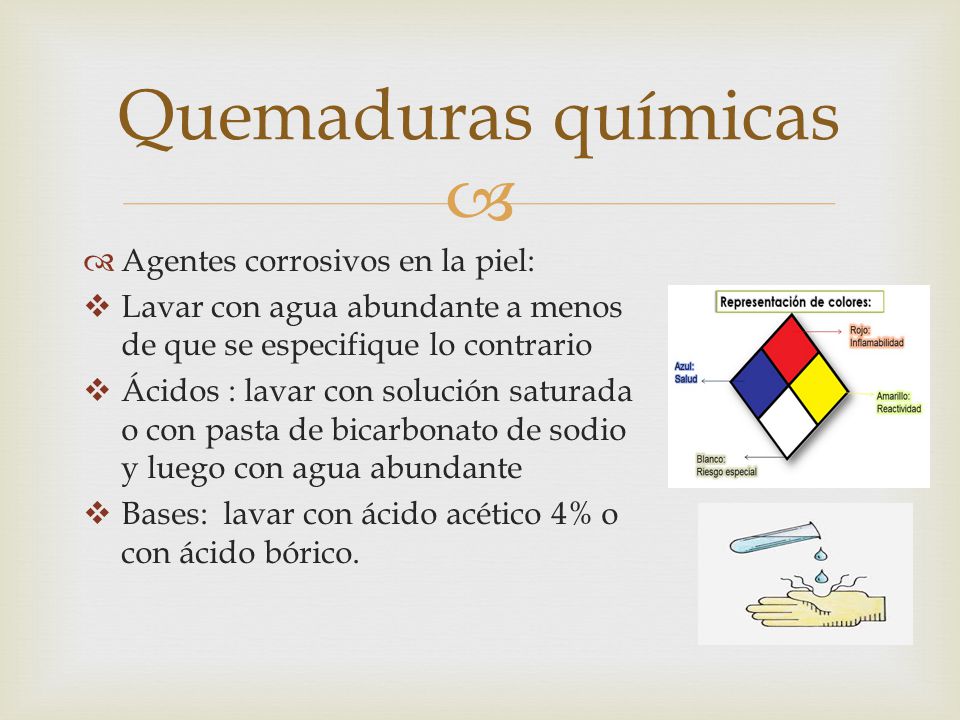 Quemaduras químicas Agentes corrosivos en la piel: