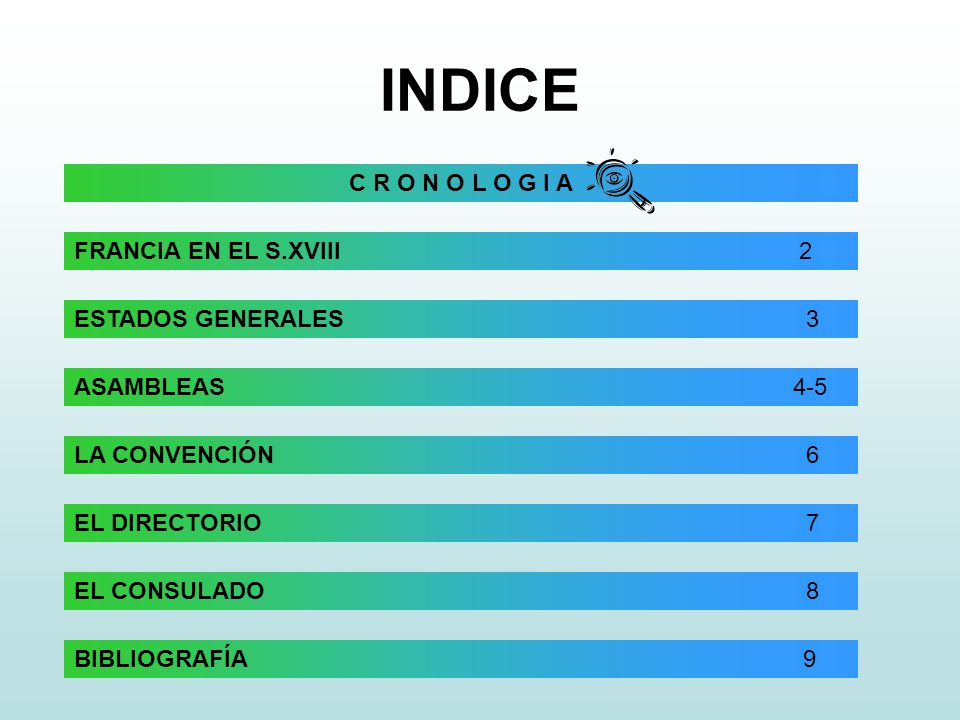 INDICE C R O N O L O G I A FRANCIA EN EL S.XVIII 2 ESTADOS GENERALES 3