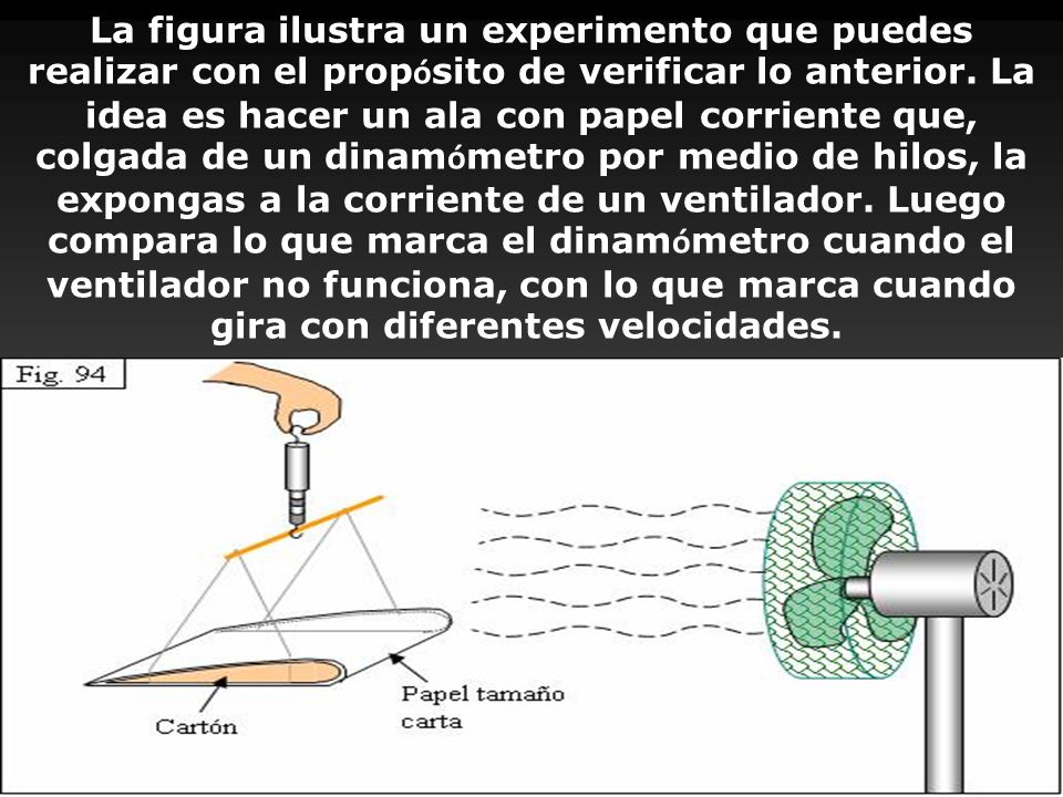 La figura ilustra un experimento que puedes realizar con el propósito de verificar lo anterior.