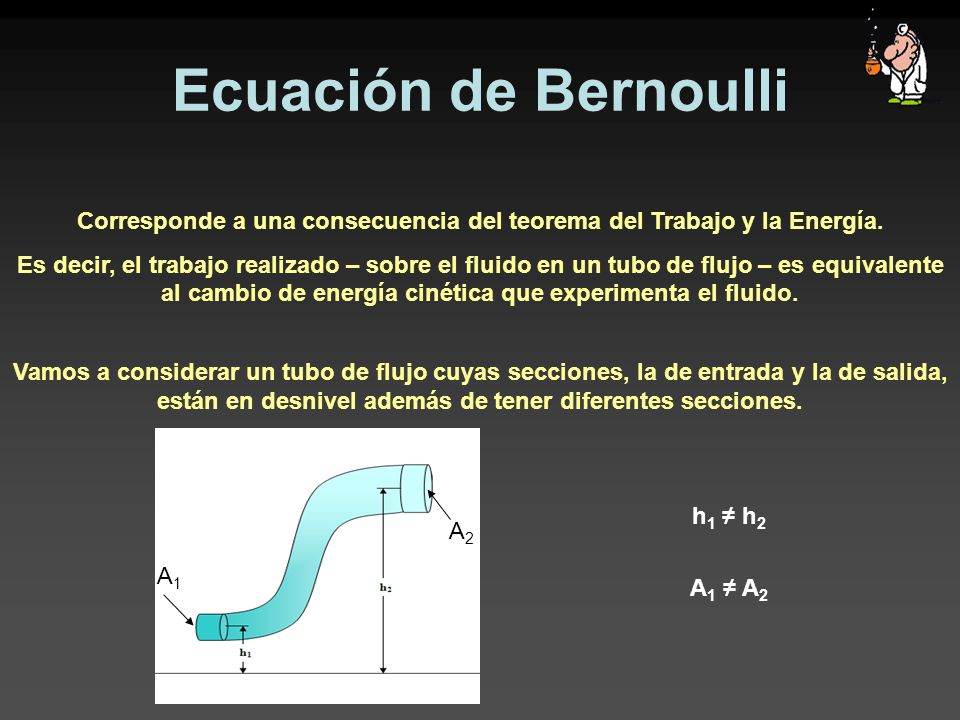 Corresponde a una consecuencia del teorema del Trabajo y la Energía.