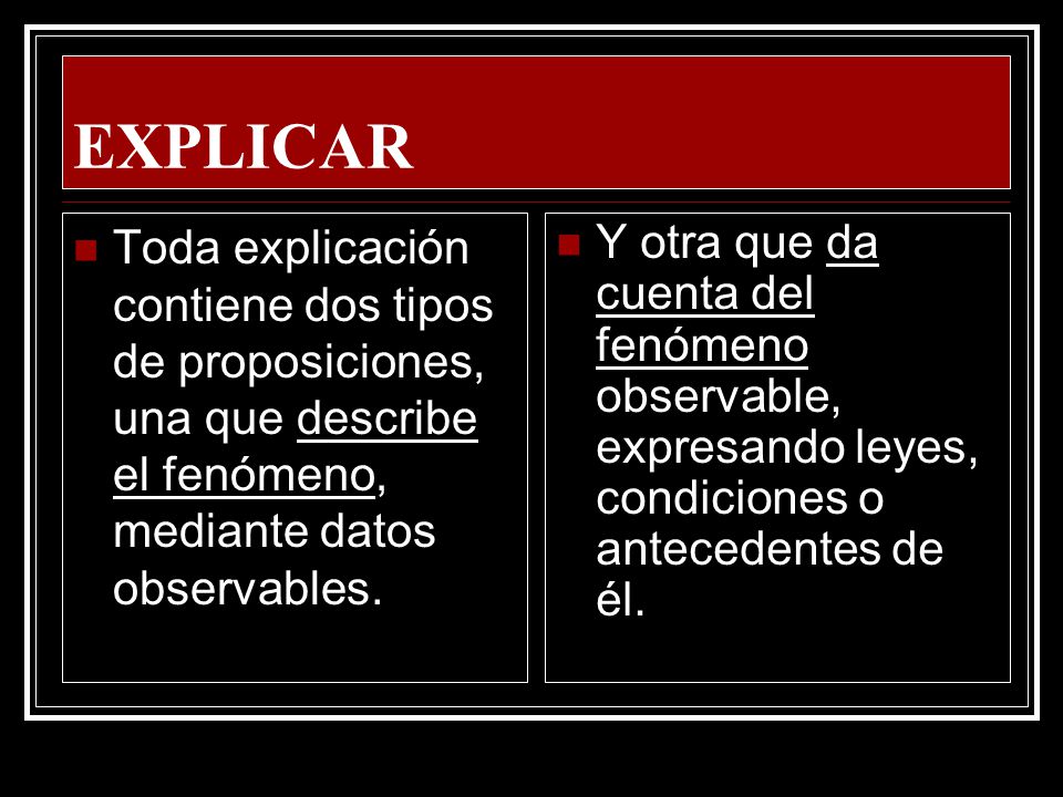 EXPLICAR Toda explicación contiene dos tipos de proposiciones, una que describe el fenómeno, mediante datos observables.