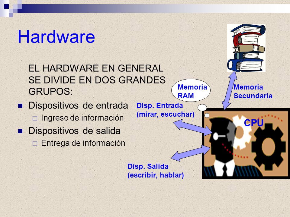 Hardware EL HARDWARE EN GENERAL SE DIVIDE EN DOS GRANDES GRUPOS: