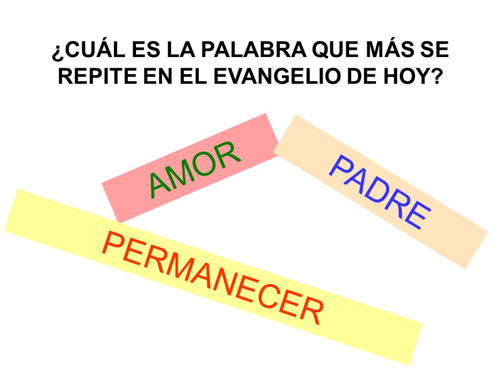 ¿CUÁL ES LA PALABRA QUE MÁS SE REPITE EN EL EVANGELIO DE HOY