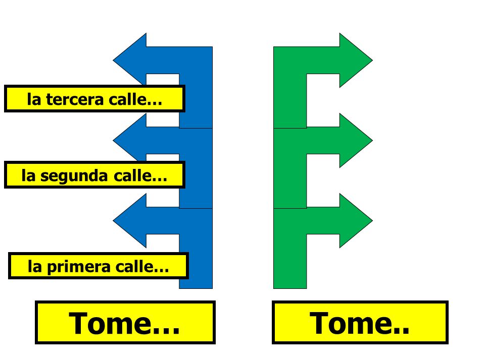 la tercera calle… la segunda calle… la primera calle… Tome… Tome..