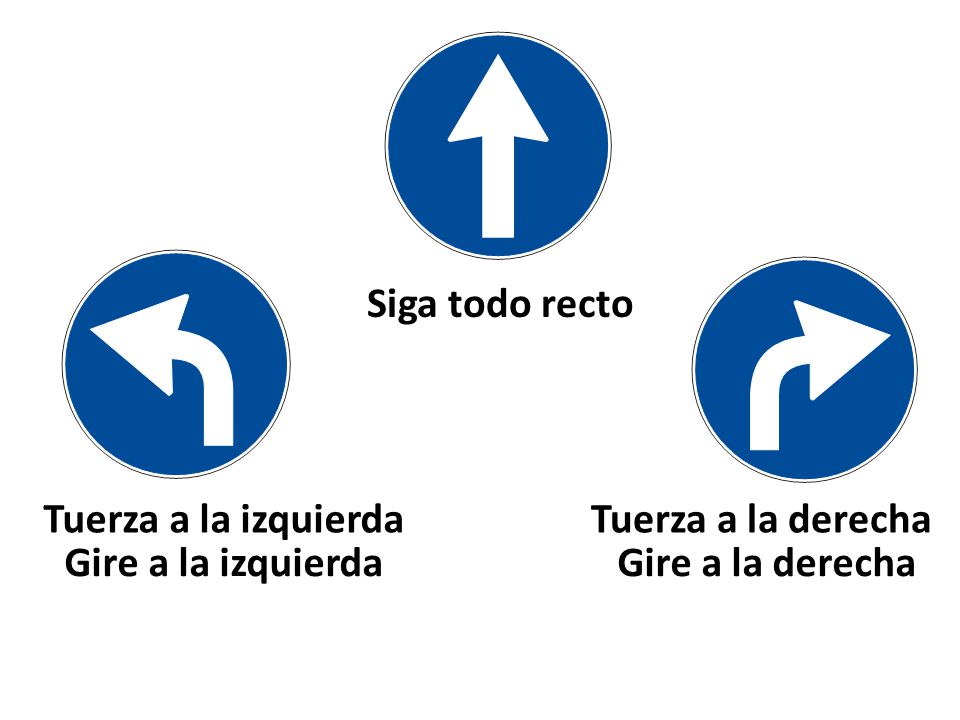 Siga todo recto Tuerza a la izquierda Tuerza a la derecha Gire a la izquierda Gire a la derecha