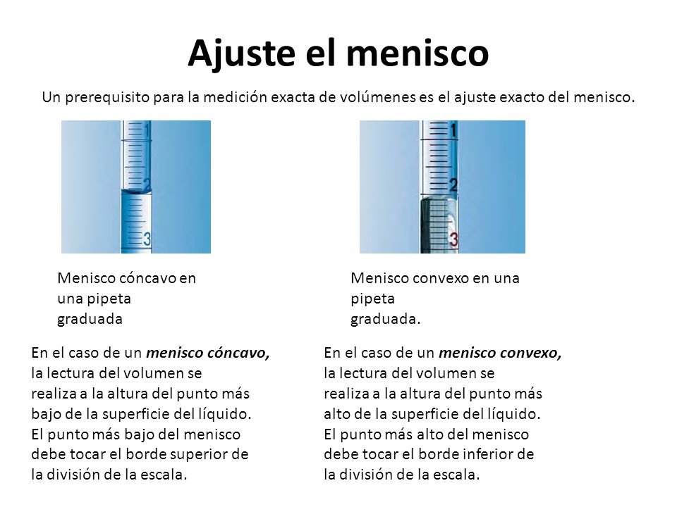 Ajuste el menisco Un prerequisito para la medición exacta de volúmenes es el ajuste exacto del menisco.