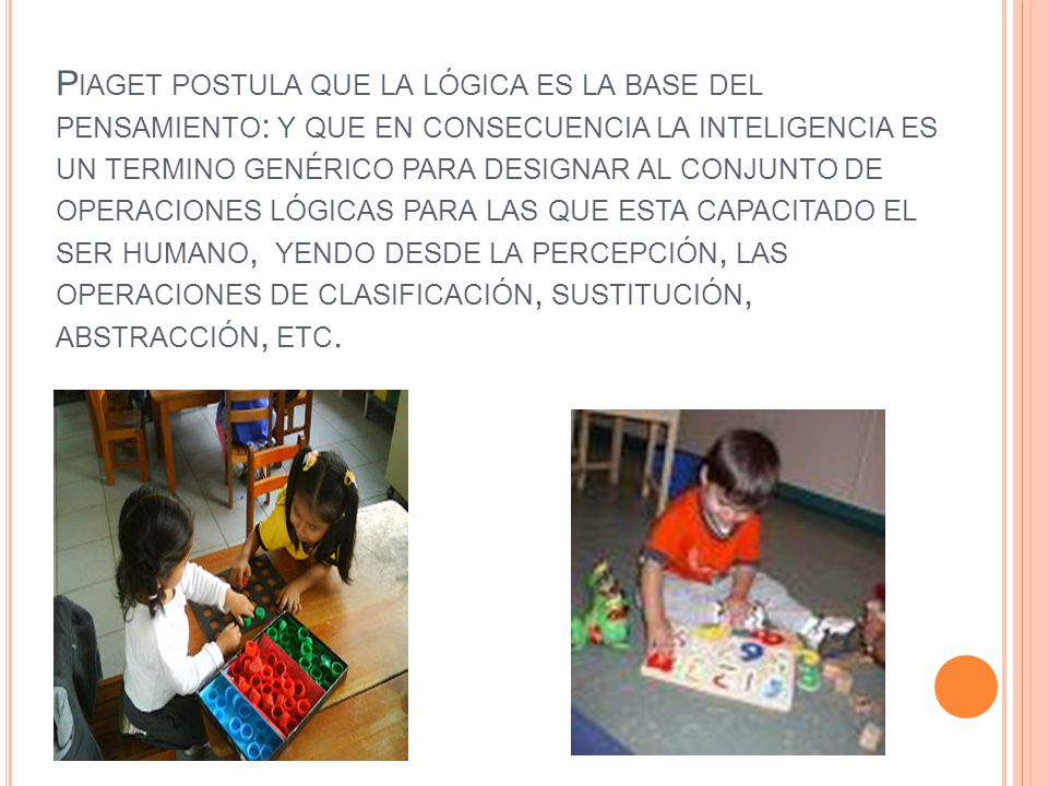 Piaget postula que la lógica es la base del pensamiento: y que en consecuencia la inteligencia es un termino genérico para designar al conjunto de operaciones lógicas para las que esta capacitado el ser humano, yendo desde la percepción, las operaciones de clasificación, sustitución, abstracción, etc.