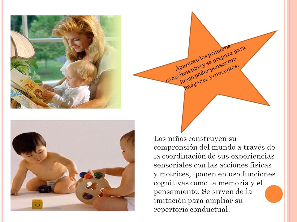 Aparecen los primeros conocimientos y se prepara para luego poder pensar con imágenes y conceptos.