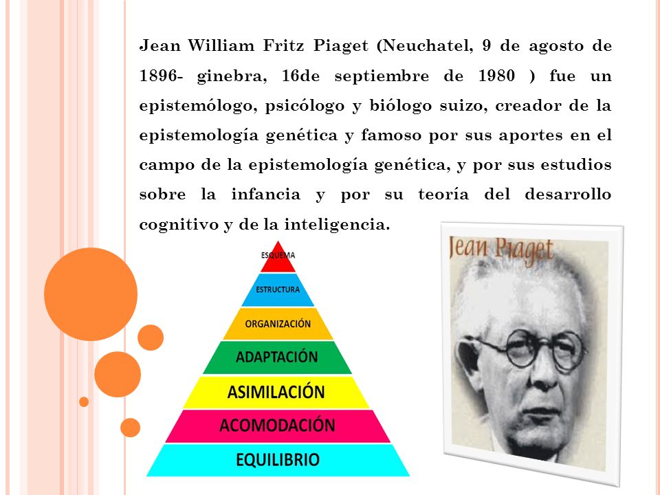 Jean William Fritz Piaget (Neuchatel, 9 de agosto de ginebra, 16de septiembre de 1980 ) fue un epistemólogo, psicólogo y biólogo suizo, creador de la epistemología genética y famoso por sus aportes en el campo de la epistemología genética, y por sus estudios sobre la infancia y por su teoría del desarrollo cognitivo y de la inteligencia.