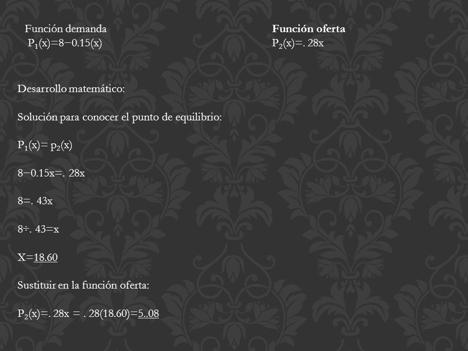 Función demanda P1(x)=8−0.15(x) Función oferta. P2(x)=. 28x. Desarrollo matemático: Solución para conocer el punto de equilibrio: