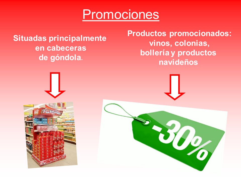 Situadas principalmente Productos promocionados: