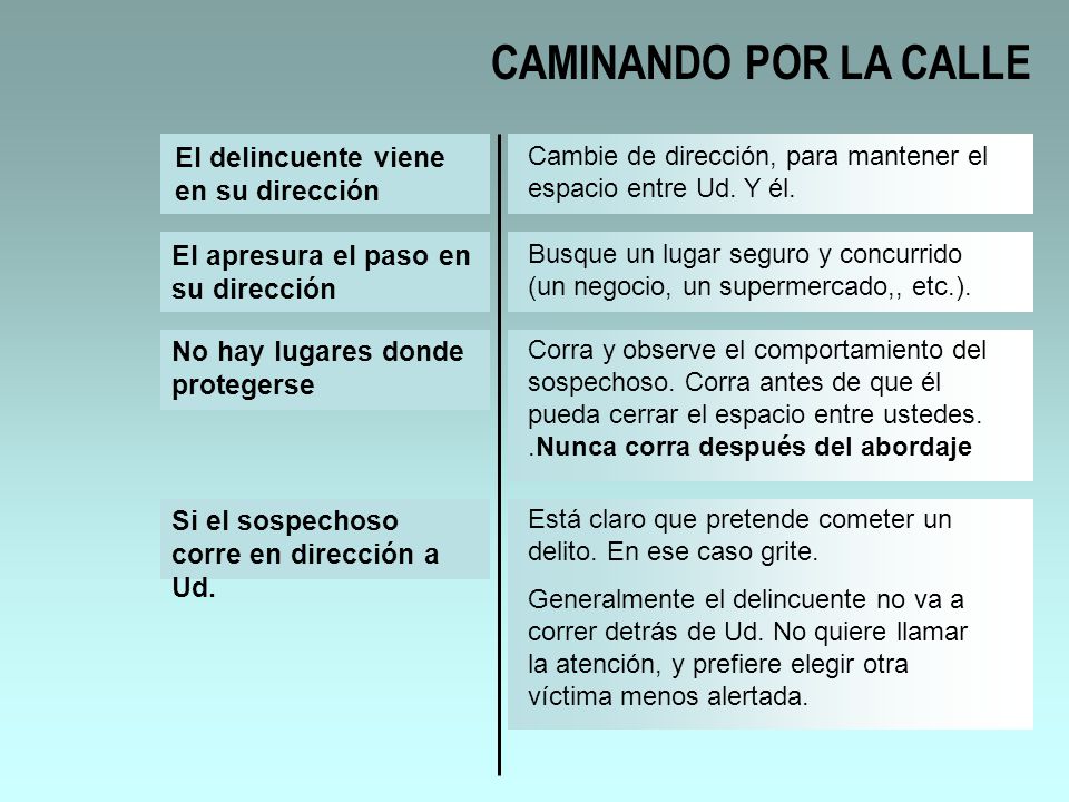 CAMINANDO POR LA CALLE El delincuente viene en su dirección