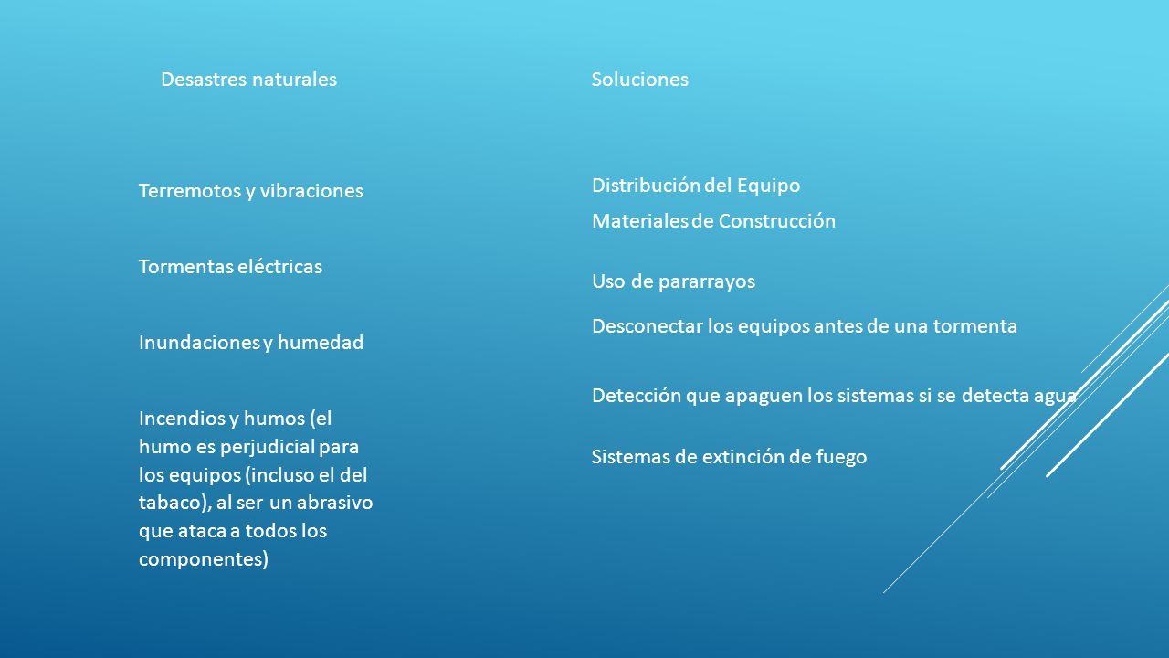 Desastres naturales Soluciones. Terremotos y vibraciones. Tormentas eléctricas. Inundaciones y humedad.