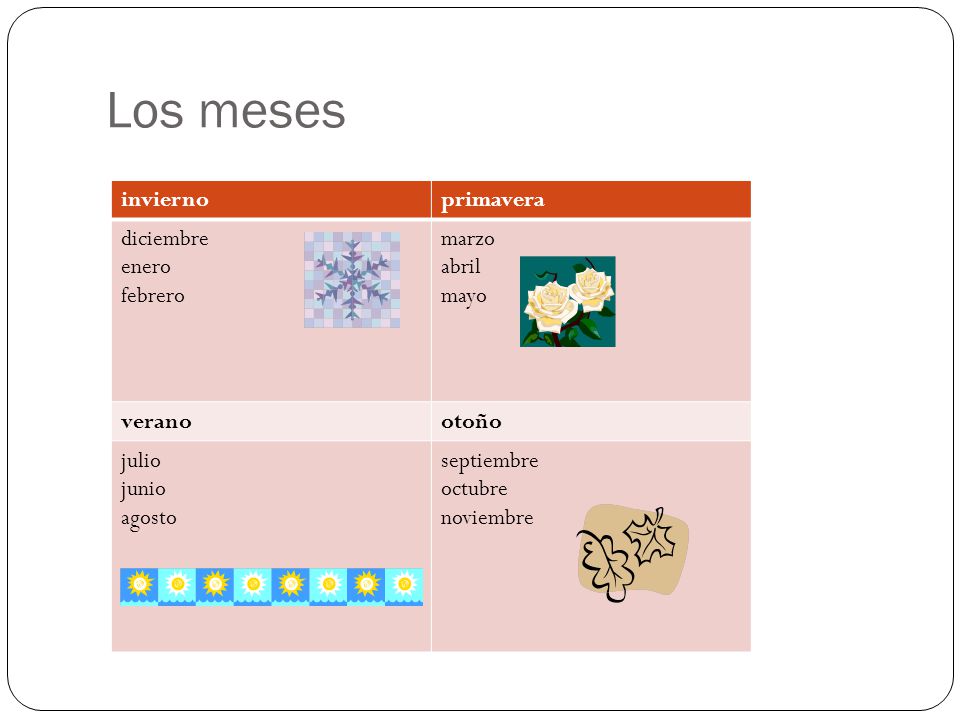 Los meses invierno primavera diciembre enero febrero marzo abril mayo