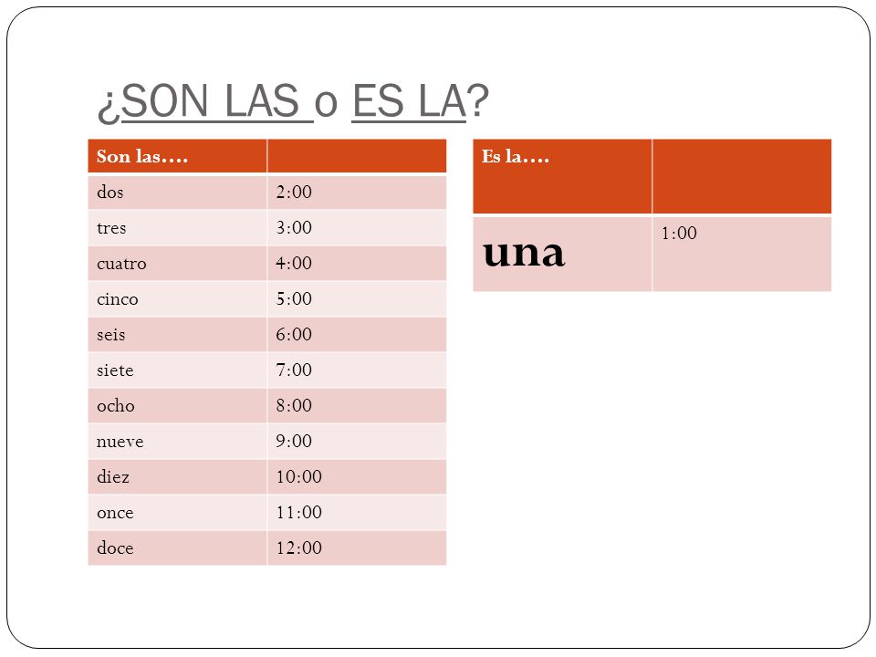 una ¿SON LAS o ES LA Son las…. dos 2:00 tres 3:00 cuatro 4:00 cinco