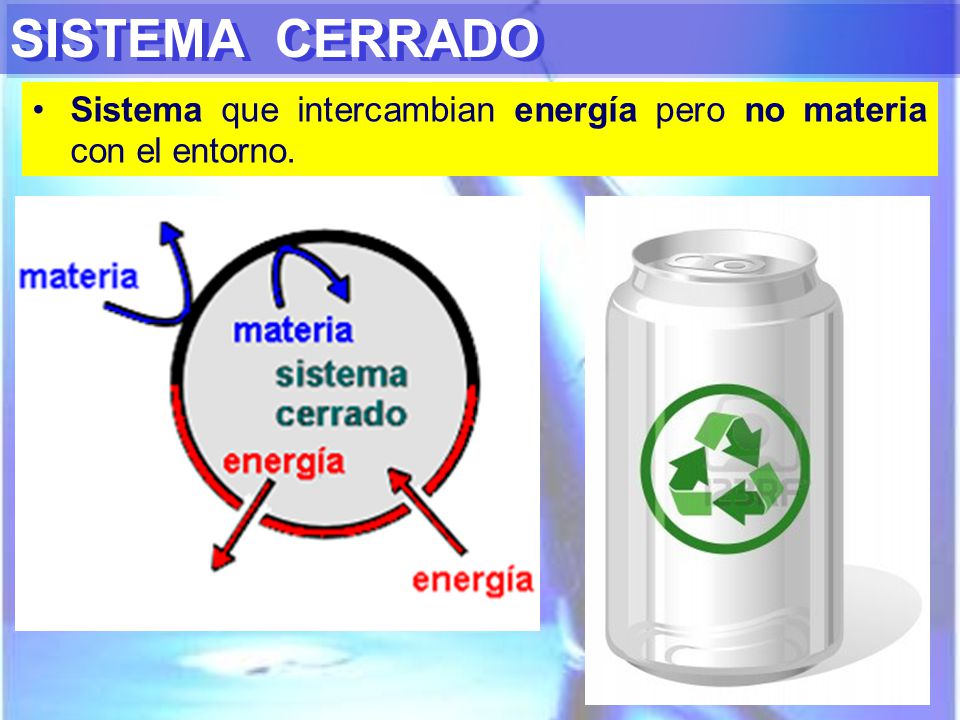 SISTEMA CERRADO Sistema que intercambian energía pero no materia con el entorno.