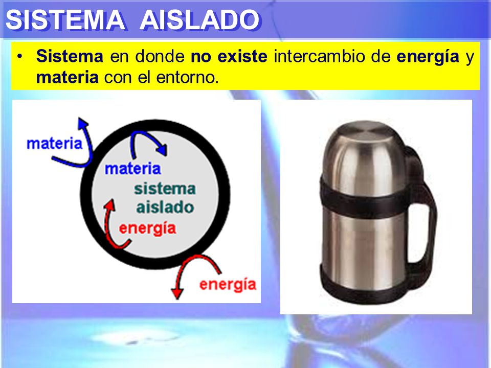 SISTEMA AISLADO Sistema en donde no existe intercambio de energía y materia con el entorno.