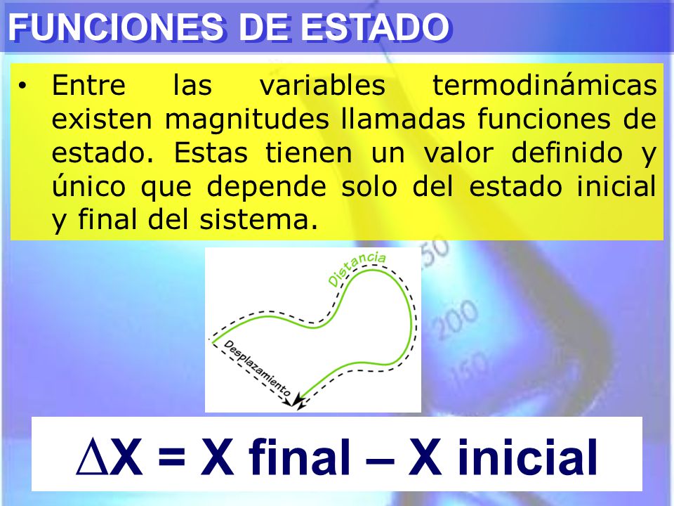 ∆X = X final – X inicial FUNCIONES DE ESTADO