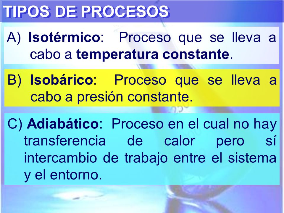 TIPOS DE PROCESOS A) Isotérmico: Proceso que se lleva a cabo a temperatura constante.