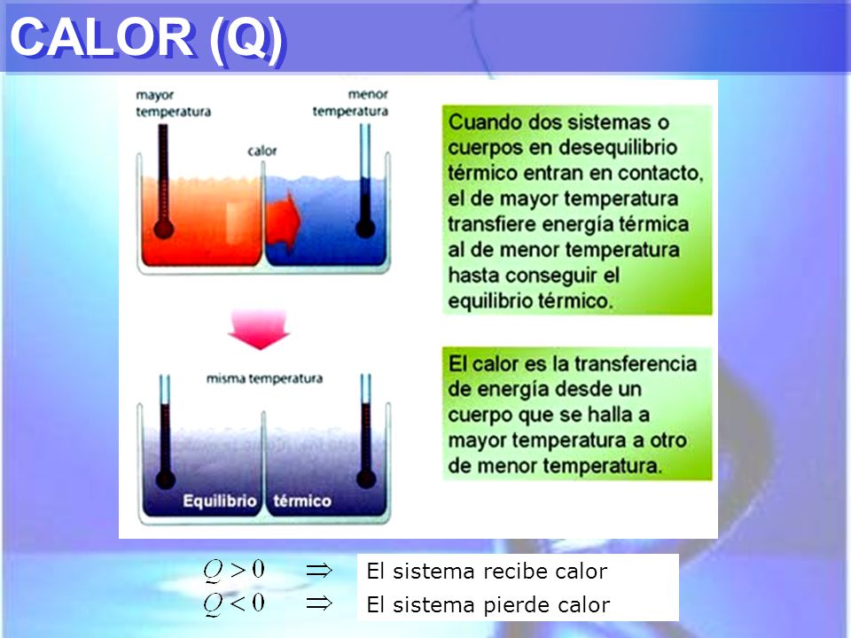 CALOR (Q) El sistema recibe calor El sistema pierde calor