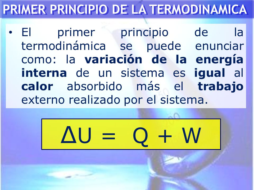 ∆U = Q + W PRIMER PRINCIPIO DE LA TERMODINAMICA