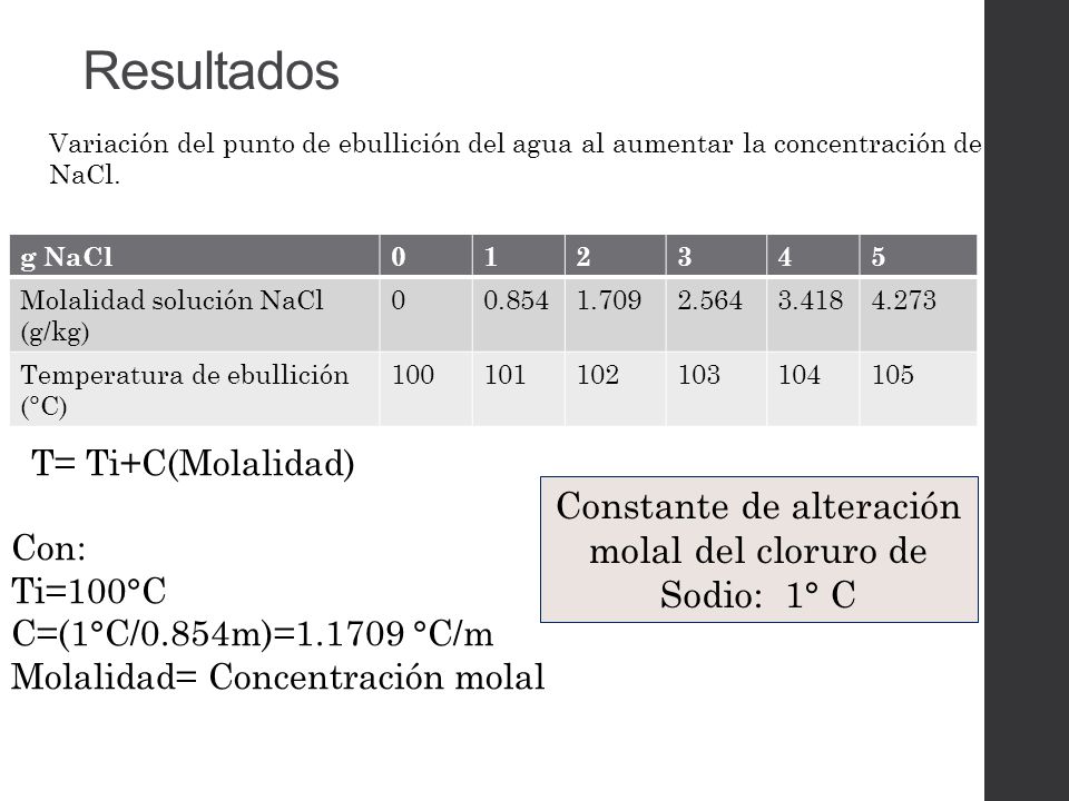 Constante de alteración molal del cloruro de Sodio: 1° C