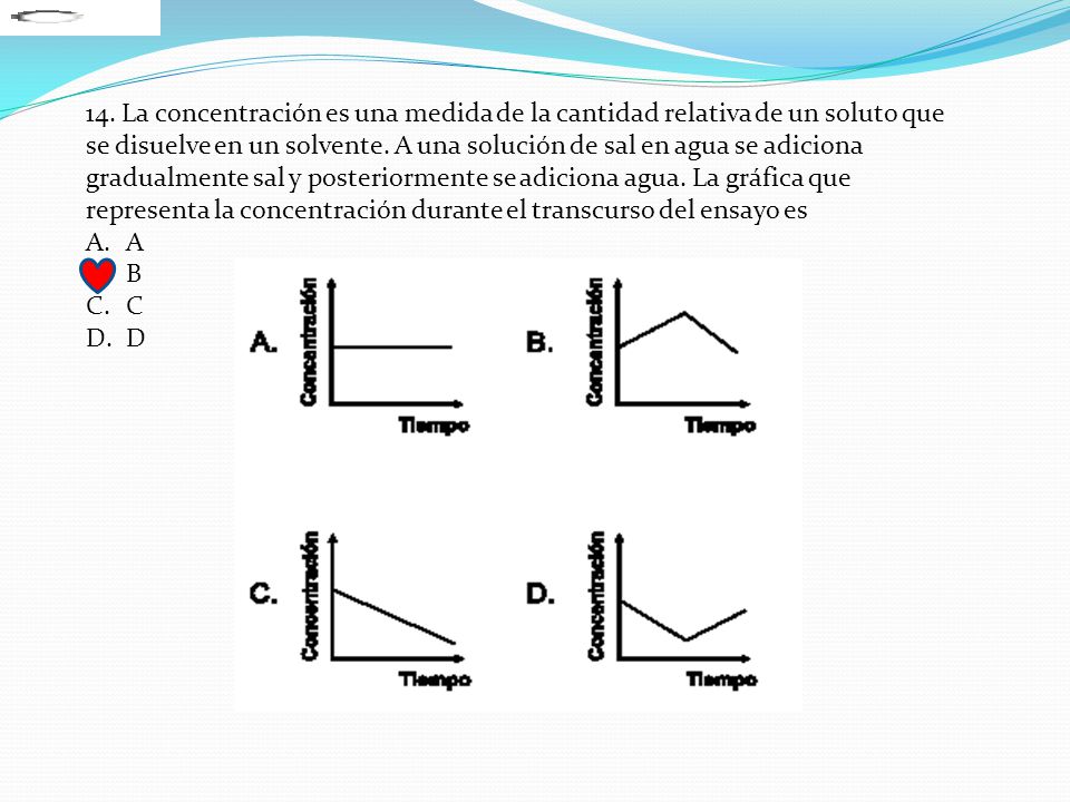 14. La concentración es una medida de la cantidad relativa de un soluto que se disuelve en un solvente. A una solución de sal en agua se adiciona gradualmente sal y posteriormente se adiciona agua. La gráfica que representa la concentración durante el transcurso del ensayo es