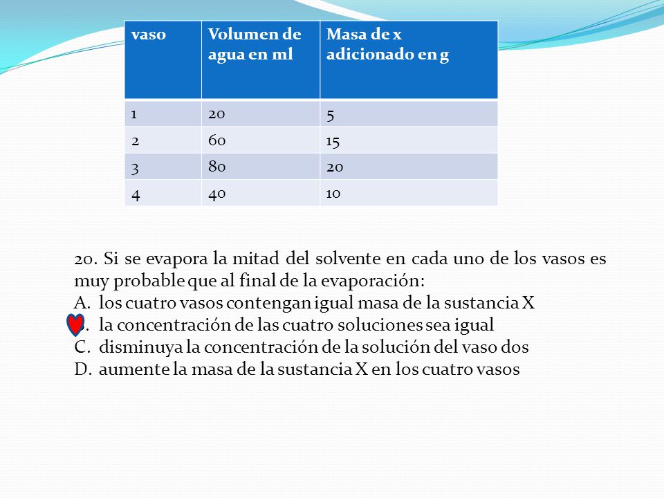 los cuatro vasos contengan igual masa de la sustancia X