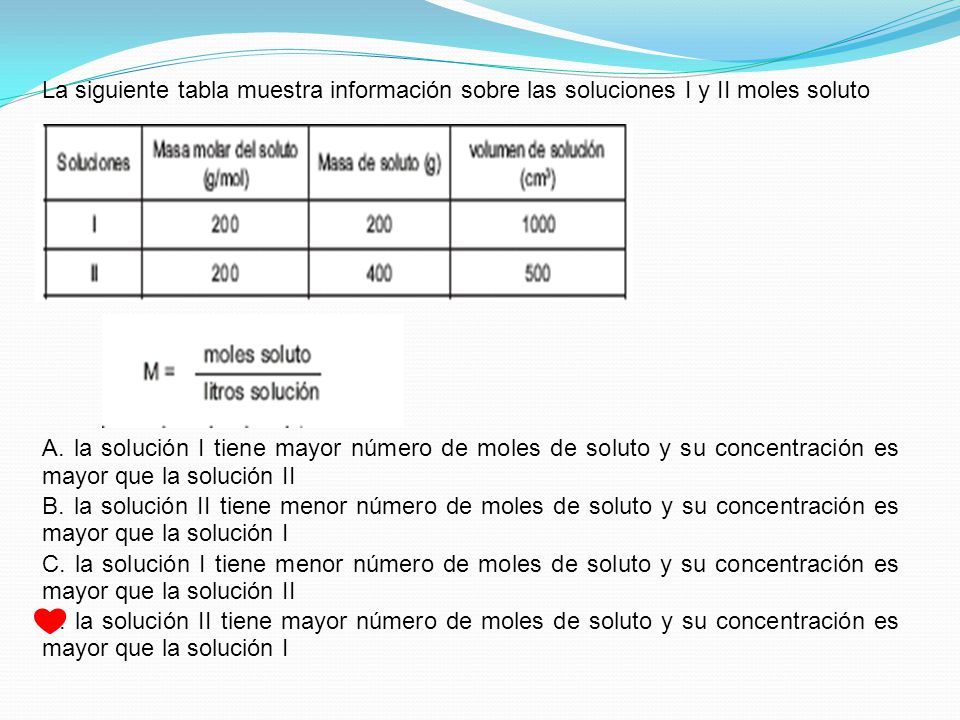La siguiente tabla muestra información sobre las soluciones I y II moles soluto