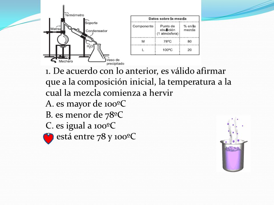 1. De acuerdo con lo anterior, es válido afirmar