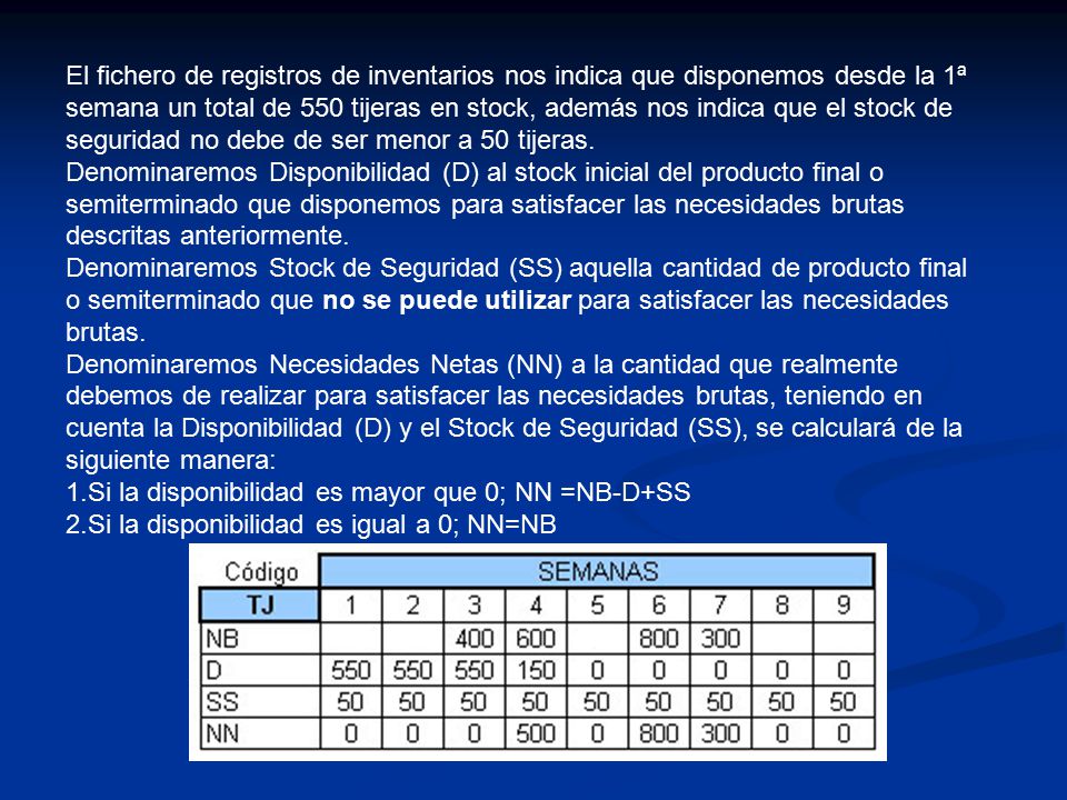 El fichero de registros de inventarios nos indica que disponemos desde la 1ª semana un total de 550 tijeras en stock, además nos indica que el stock de seguridad no debe de ser menor a 50 tijeras.